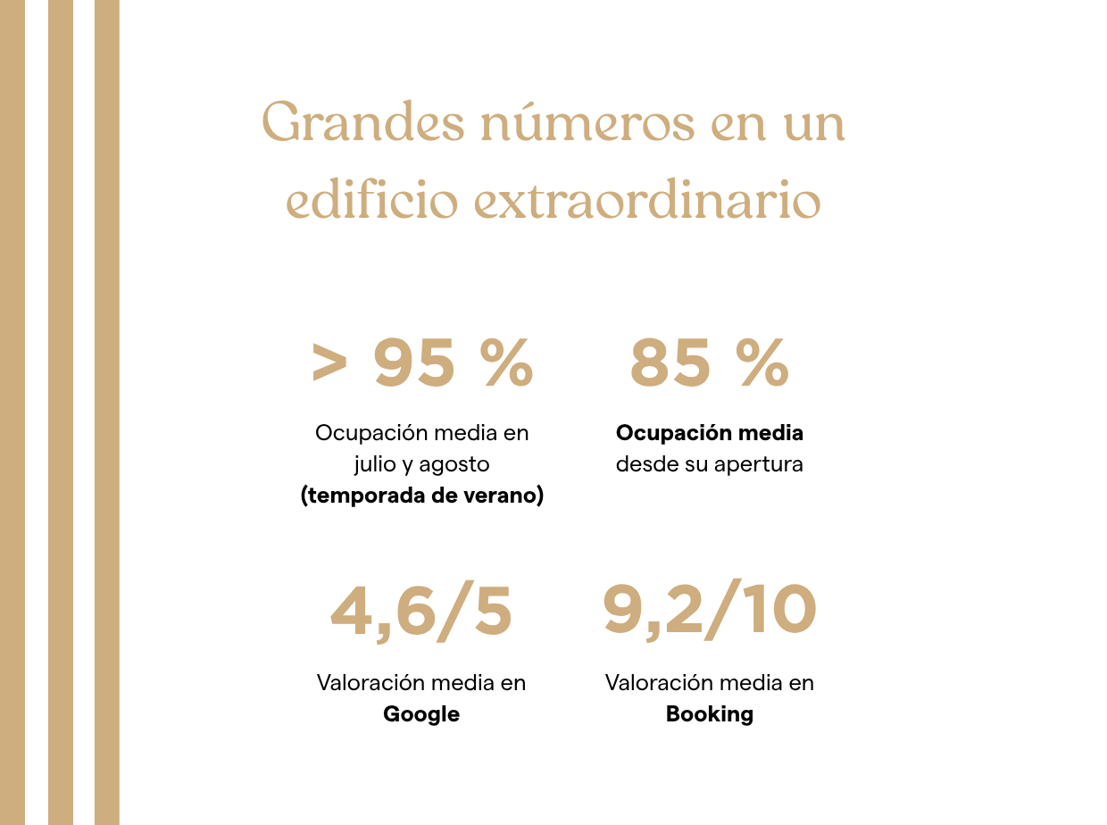 Datos para web oceanika
